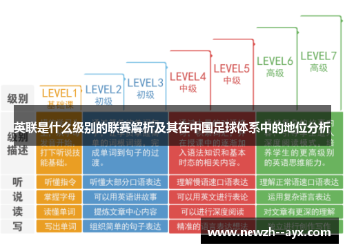 英联是什么级别的联赛解析及其在中国足球体系中的地位分析