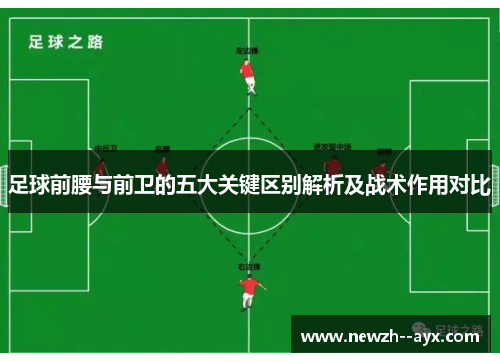 足球前腰与前卫的五大关键区别解析及战术作用对比 足球前腰与前卫的五大关键区别解析及战术作用对比
