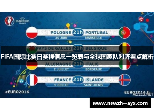 FIFA国际比赛日赛程信息一览表与全球国家队对阵看点解析