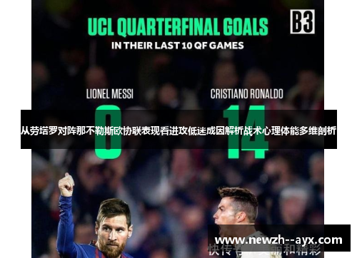 从劳塔罗对阵那不勒斯欧协联表现看进攻低迷成因解析战术心理体能多维剖析