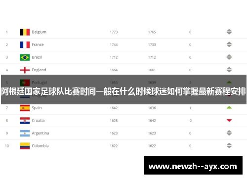 阿根廷国家足球队比赛时间一般在什么时候球迷如何掌握最新赛程安排
