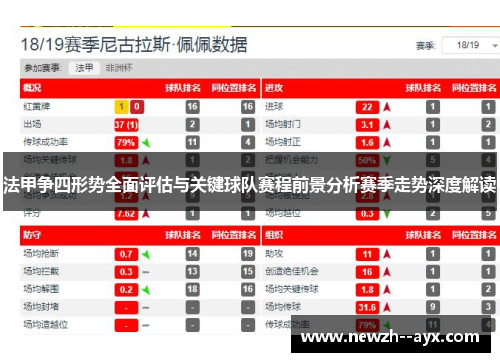 法甲争四形势全面评估与关键球队赛程前景分析赛季走势深度解读