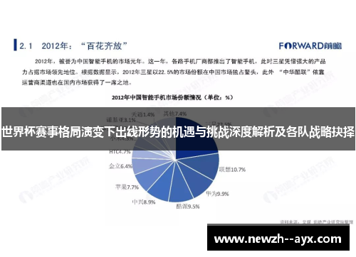 世界杯赛事格局演变下出线形势的机遇与挑战深度解析及各队战略抉择