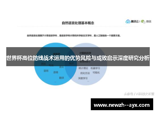 世界杯高位防线战术运用的优势风险与成败启示深度研究分析 世界杯高位防线战术运用的优势风险与成败启示深度研究分析