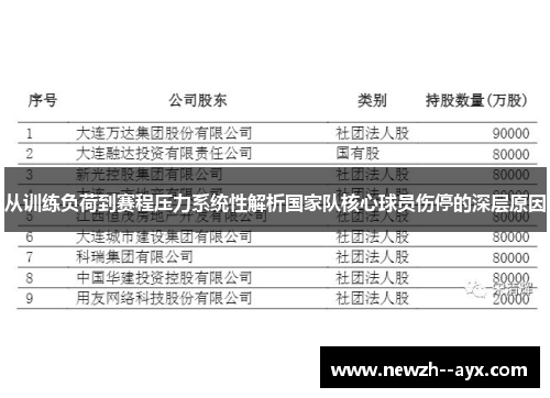 从训练负荷到赛程压力系统性解析国家队核心球员伤停的深层原因 从训练负荷到赛程压力系统性解析国家队核心球员伤停的深层原因