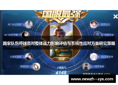 国家队伤停球员对整体战力影响评估与系统性应对方案研究策略 国家队伤停球员对整体战力影响评估与系统性应对方案研究策略